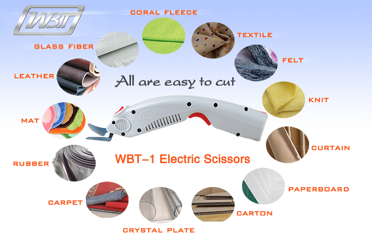 Xiamen WBT Electric Industrial Trade Co.,Ltd